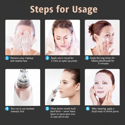 Glowborn Blackhead Device - Usage Steps